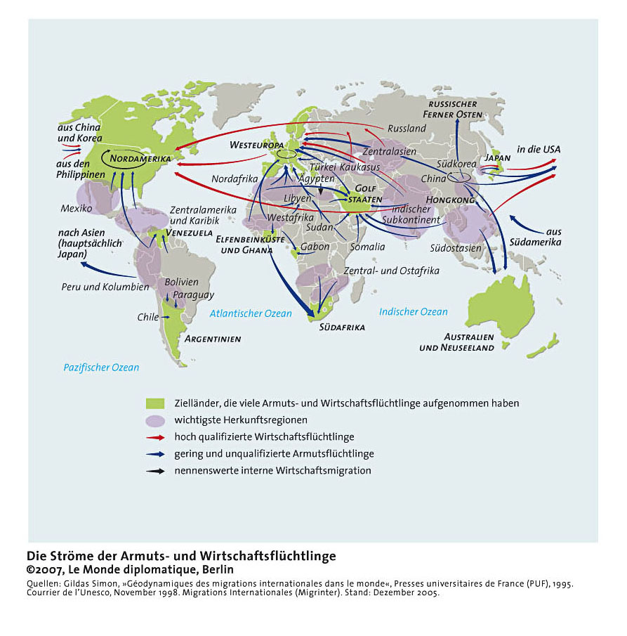 download integrating