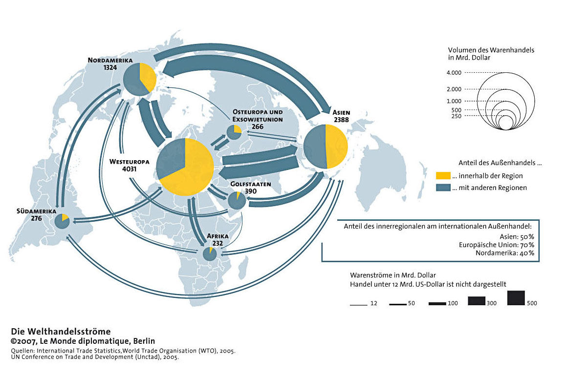 download fraud prevention for